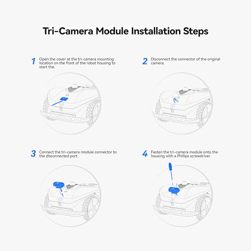 Image of AI Triple Bionic Vision Module for Neomow X2 Series 3D LiDAR Robot Mower, Activates Pro-Level Features Including Auto-Mapping, 500+ Obstacle Detection, Spatial Perception, Terrain Recognition