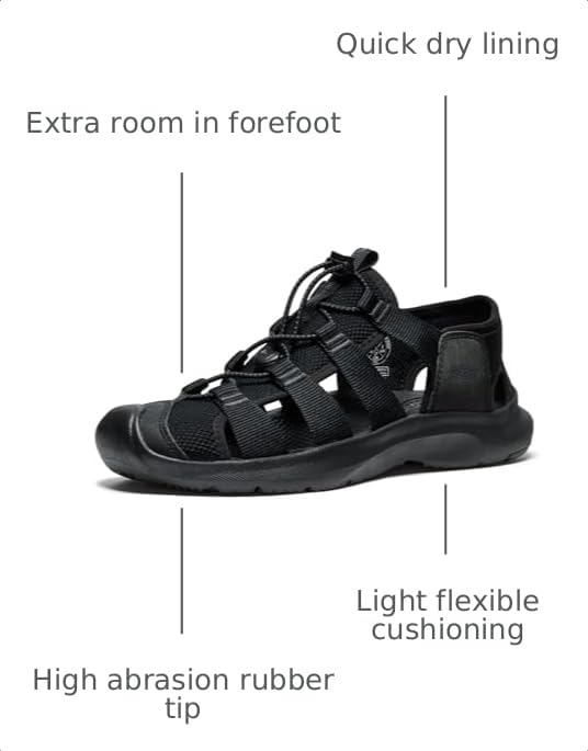 Image of KEEN Seanik H2 Sandals