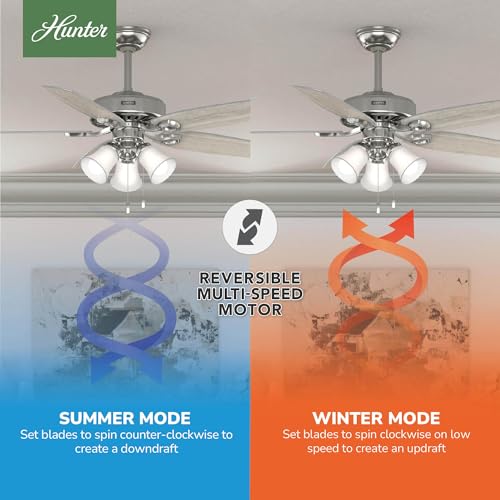 Image of Hunter Builder Plus, Indoor, Ceiling Fan, 5 Blades, 52 inch, Brushed Nickel