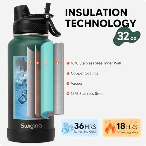 Image of Swigina Insulated Water Bottle with Silicone Boot (36hrs Cold /18hrs Hot) - DIY Stickers, [2-in-1 Lid], BPA Free, 32 oz