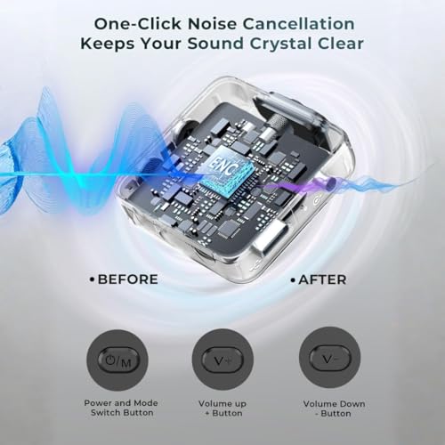 Image of GADGETSWEAR 3-in-1 Wireless Lavalier Microphone for YouTube, Interviews, Podcast, Vlogging, Android, Collar Mic with USB-C, iOS & Lightning Plug, Furry Windscreens, Noise Cancellation (F14 Mic)