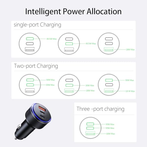 AKNSN 90W USB-C & USB-A Car Charger, 3-Port Fast Charging, PD3.0 & QC3.0, Compatible with iPhone 16/15/14/13 Pro Max, iPad, MacBook, Samsung, Google Pixel, More - Image 6