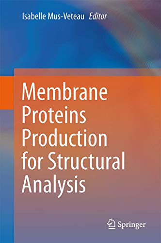 Membrane Proteins Production for Structural Analysis view 2