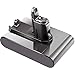 FSKE DC35 DC44 DC34 DC31 DC45 Batteria per parti di ricambio per aspirapolvere portatile Dyson 17083-04 917083-01 17083-2811 18172-01-04 17083-4211,22.2 V 4000mAh 88.8W (adatto solo per Dyson tipo B)