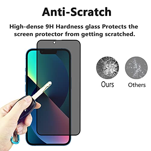 AnnhanT [1+1 Pezzi Privacy Vetro Temperato per