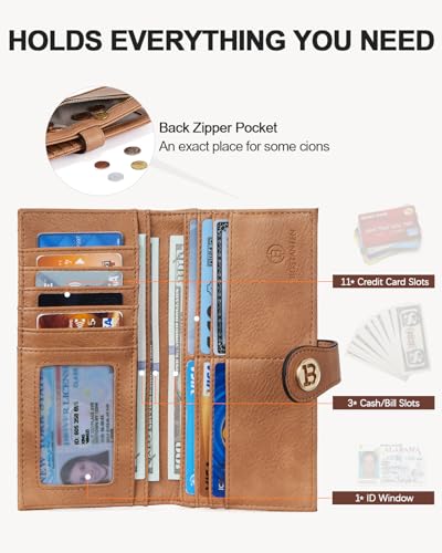 BOSTANTEN Crossbody Bags for Women ＆ Slim Wallet for Women Leather RFID Blocking Card Holder2