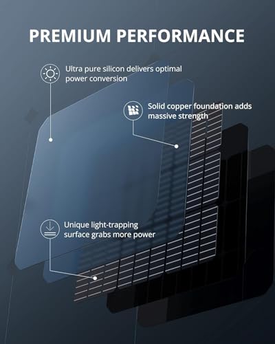 GROWATT 200W Solar Panels Portable for Power Station, 24V Solar Panel Waterproof IP67 Foldable Solar Charger with Adjustable Kickstands, Universal Connector, Dustproof for Camping RV Off Grid System