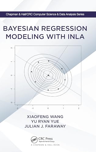 Bayesian Regression Modeling with INLA