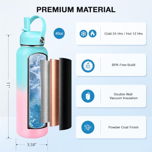 Image of SENDESTAR Water Bottle 40oz Double Wall Vacuum Insulated Leak Proof Stainless Steel Sports Water Bottle-Wide Mouth with New Flex Straw Lid & Spout Lid (Bubble Gum)