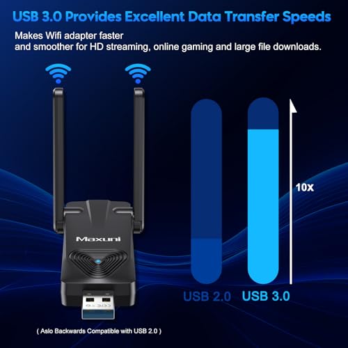 Maxuni USB WiFi Adapter for Desktop PC, AC1300 USB 3.0 Dual Band Network Adapter with High Gain Antenna (2.4GHz/5GHz), Wireless Adapter for Windows 11/10/8.1/8/7/Vista/XP