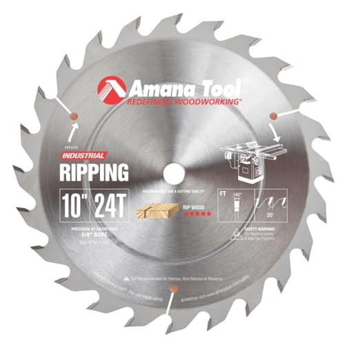 Amana Tool - 610240 Carbide Tipped Ripping Standard 10" Dia ...