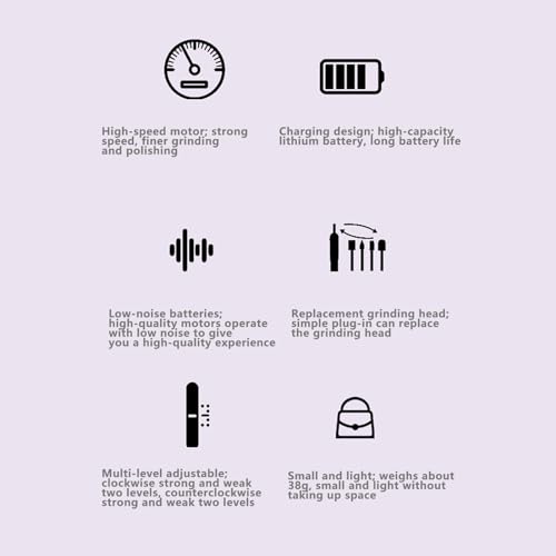 厚い爪用足爪グラインダーキット - 厚い足の爪のための電動爪やすり | 人間用ネイルグラインダー | 研削、介護、剥離、研磨用ネイルドリル | アクリルネイルツール | 足の爪グラインダーキット