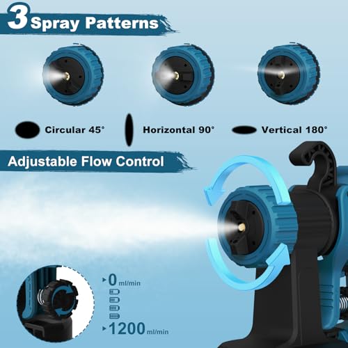 ELPIDIO Paint Sprayer, 700W HVLP Electric Spray Paint Gun, with Cleaning & Blowing Joints 4 Copper Nozzles and 3 Patterns Paint Sprayers for Home Furniture, Walls, Cabinets, Fence, Door etc. EP62.