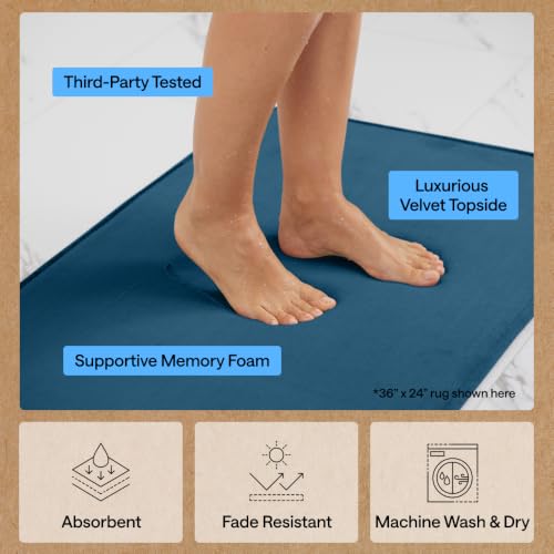 Image of GORILLA GRIP Memory Foam Bath Mat, Soft Absorbent Velvet Bathroom Mats, Durable Dots on Underside, Machine Washable Bathmat, Carpet Rug Room Decor for Shower Tub Floor RV, 48x24 Rugs, Blue