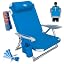 Blue 1 Pcs