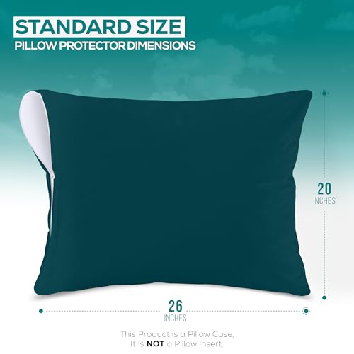 Image of Utopia Bedding Premium 100% Waterproof Pillow Protectors with Zipper Standard Size (Set of 2), Bed Bug and Dust Mite Proof Zippered Pillow Covers, Pillow Encasement Cases, Teal