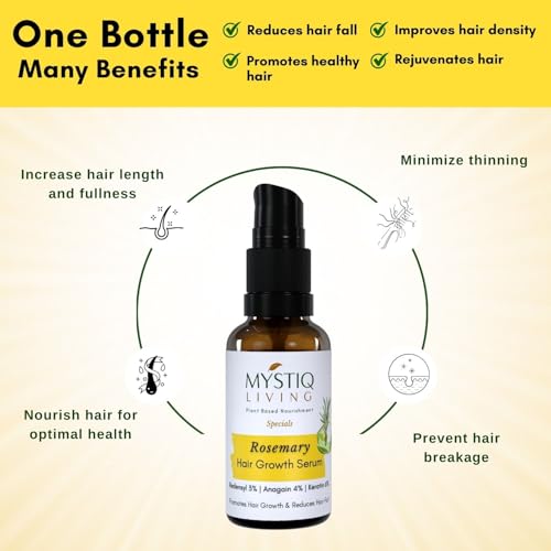 Mystiq Living Rosemary Hair Growth Serum for Scalp with 3% Redensyl, 4% Anagain, 6% Keratin - 30 ML | Advanced Hair Growth Serum for Hair Fall Control | For Men & Women
