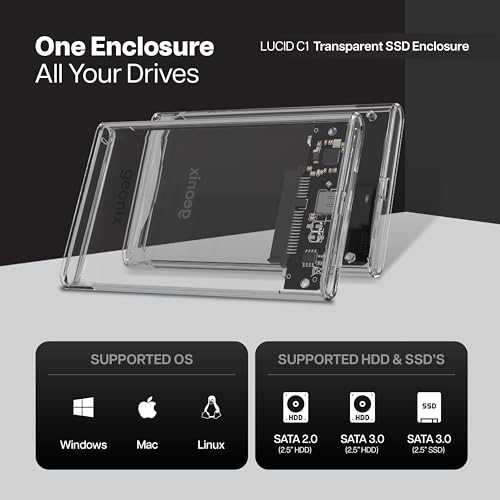 Image of Geonix Lucid C1 2.5 Inch SATA SSD Enclosure, TypeC 3.1 Port, Upto 5 Gbps Speed, Upto 6 TB Storage (Transparent Case)