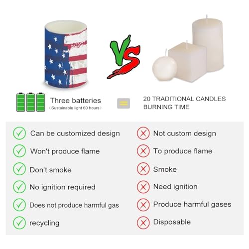 Image of American Flag Flameless Light Candles Battery Operated Candles with Color Changing Timer Remote Control Fake Pillar Candles for July 4th Patriotic Independence Day Decoration