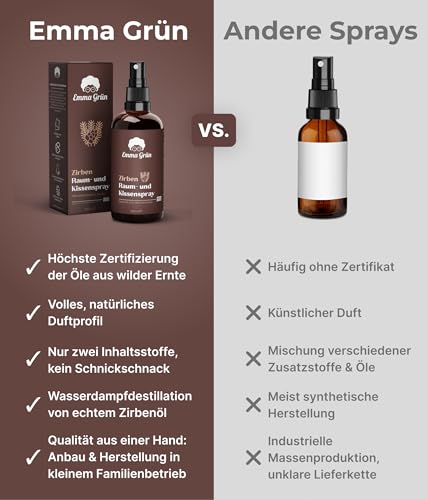 Emma Grün® Zirbenspray & Zirbenduft 100ml [AUS WILDWUCHS] - Raumspray & Kissenspray mit Naturreinem Pinus Cembra - Natürliches Zirbenspray für Auto Duft, Raumduft & für Zirben Produkte