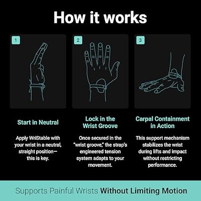 Wristable Wrist Brace - Versatile Wrist Support Ideal for Pain with Weight-bearing Activities - Adjustable & Comfortable Fit Without Restrition - Ultimate Support and Protection