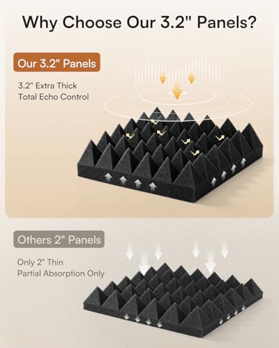 Image of SODOCT 24 Pack 3.2 Inches Extra Thick Pyramid Acoustic Foam Panels, 12 x 12 Inches High Density Soundproofing Foam for Walls, Professional Sound Absorbing Panels for Studio, Podcasting, Cinema