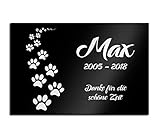 Kaufabwicklung: Sie können die Gravurdaten sofort unter 