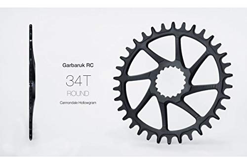 Garbaruk Corona Rotonda Cannondale ai HOLLOWGRAM
