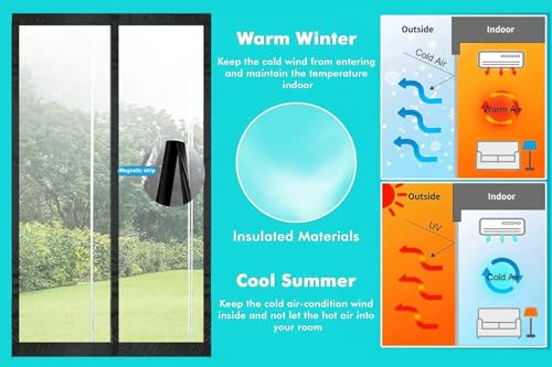 Image of The Furnishing Tree Magnetic AC Curtain | Transparent, Thermal-Insulated Door Screen | Hands-Free for Shops, Kitchens, Bedrooms, and AC Rooms, Fit Doors Upto - WxH(44 inchx78 inch), PVC Thickness 0.20 mm.