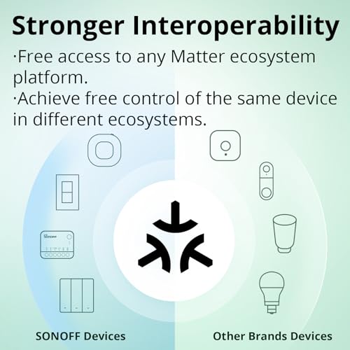 SONOFF Matter Smart Switch,Wifi Mini DIY Module,works with Alexa/Google Home,Neutral Required - Image 6