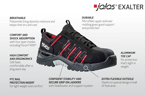 9955 Exalter Low Cut Safety Shoe, Water Repellant with Laces, Protective Work Shoes for Everyday Comfort2