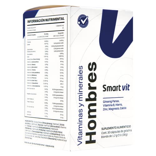 Vitamínicos, Imagen adicional