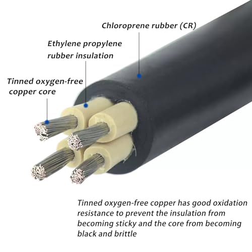 Fil électrique marin étanche pour stopper la corrosion des circuits de commande