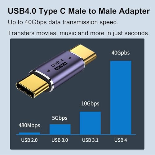 Image of MICROWARE USB C Male to Male Adapter Extender .Type C Coupler with PD 100W 40 Gbps 8K /60hz Video Compatible for Thunderbolt 4 /3, Mac-Book Pro /Air, Laptop, Tablet, Phone and More Type C Devices