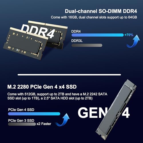 Image of GEEKOM IT13 Premium Enterprise Mini PC, Intel i5-13500H(Up to 4.7GHz)|DDR4 | 16GB RAM+512GB SSD|NUC13|4 Screen 8K Display|Wi-F 6E /BT 5.2 /USB 4.0|Mini Desktop Computers for Education＆Office＆Coding