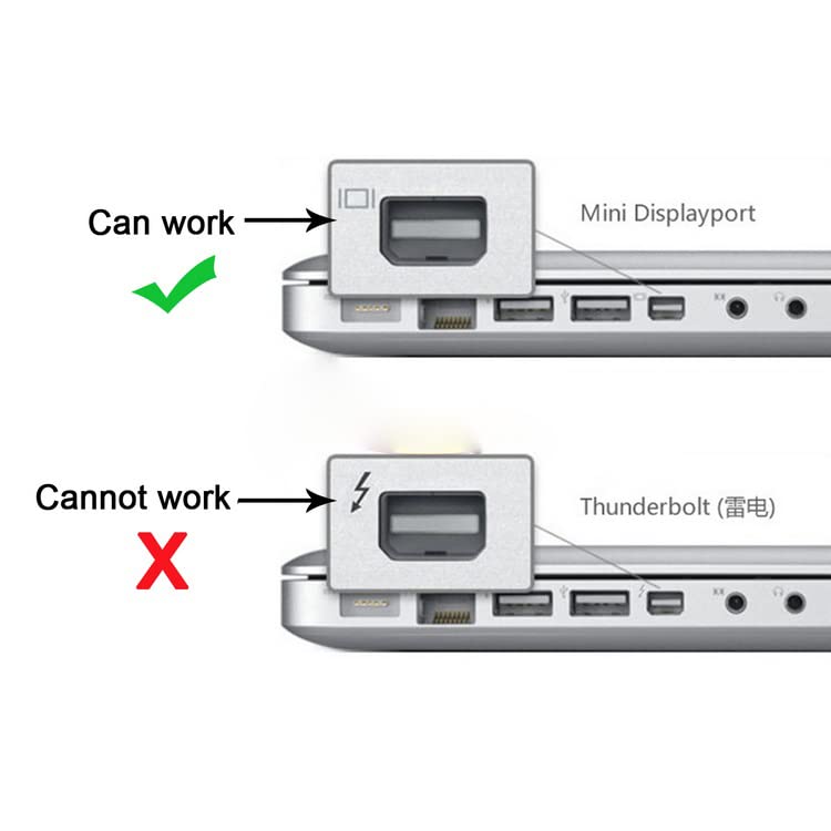 Image of Tobo USB C to Mini DisplayPort Cable (Not Thunderbolt 2) Unidirectional Thunderbolt 3 to Mini DP 4K@60Hz 6ft Braided Cord Compatible with MacBook Pro /Air More Type C Device - TD-178TC-Black