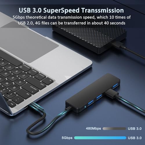 Image of USB 3.0 Hub, BERLAT 4-Port USB Hub USB Splitter USB Expander for Laptop, Xbox, Flash Drive, HDD, Printer, Camera, Keyboard, Mouse (Not for Charging)