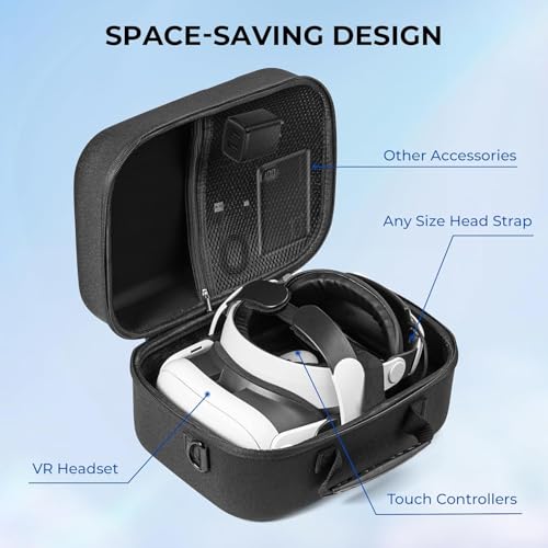 Image of New World Large Carrying Case for Meta Quest 3, Storage Bag Case for Meta Quest 3 Hard Carrying Bag Compatible with Oculus Quest 3 Storing VR Gaming Headset and Accessories