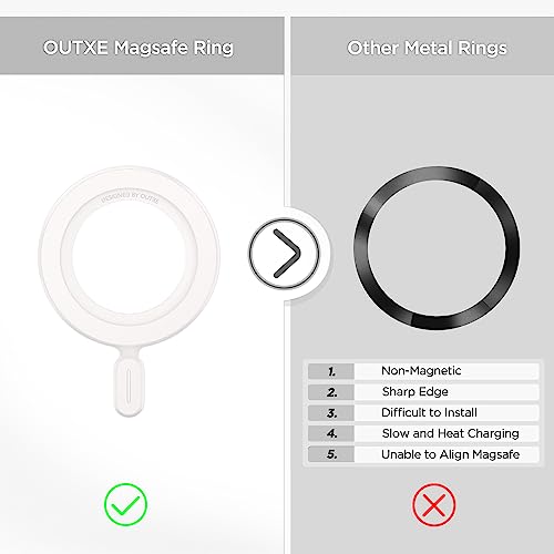 OUTXE Magnetic Ring Sticker, 2pack Universal Magnet Adapter Compatible with Magsafe Accessories, iPhone/Android/Galaxy/Pixel and Cell Phone Case