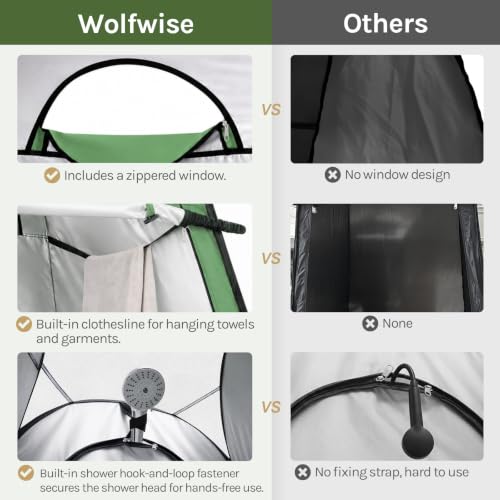 Image of WolfWise PRO Pop Up Shower Tent with Silver Coated, Floor and Rain Fly | Portable Changing Tent with Window & Carry Bag for Camping, Outdoor Privacy Toilet Bathroom with UV Protection, 75 inch /79 inch /83 inchH