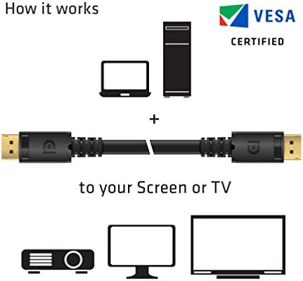 Club3D CAC-1069B VESA Certified DisplayPort to DisplayPort 1.4/Hbr3 M/M Cable DP 1.4 8K 60Hz 4m- 13,12ft