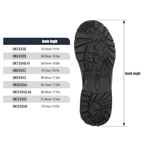 GUGULUZA Herren Gummistiefel Kurzstiefel Neopren Isoliert Wasserdicht Stiefelette