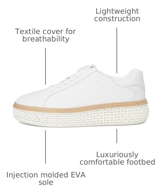 Image of Cole Haan Women's Grandpro Court Skyweave
