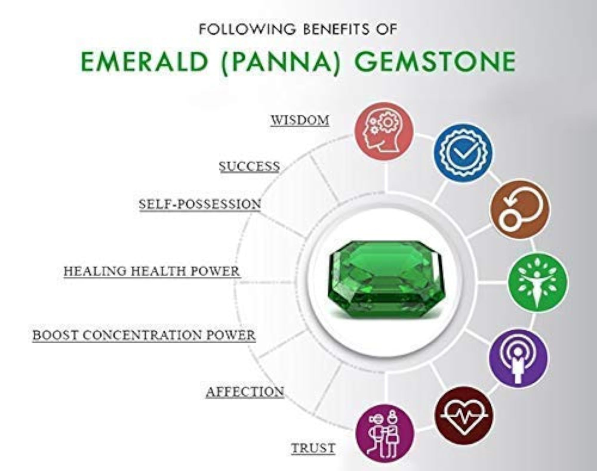 Colombian Panna Emerald Gemstone, 5.25 Ratti Certified