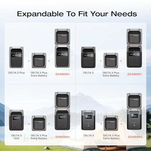 Image of EF ECOFLOW Delta 3 Series Smart Extra Battery, 1024Wh LiFePO4 Expansion Battery for Power Station Delta 2 /Delta 3 /Delta 3 Plus /Delta 3 1500