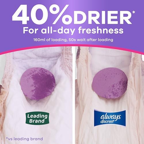 Always Discreet, Reimagined Adult Diapers for Women, Maximum Incontinence and Postpartum Underwear L, 17 Count​ - 5