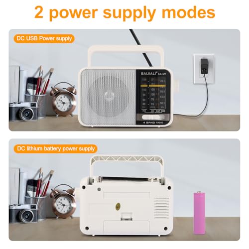 Image of BAIJIALI AM FM SW Portable Radio - Dual Power (Battery /USB) Emergency Receiver with Loudspeaker, Transistor Design for Indoor /Outdoor, Travel & Survival Kit Ready (White, BJL-671)
