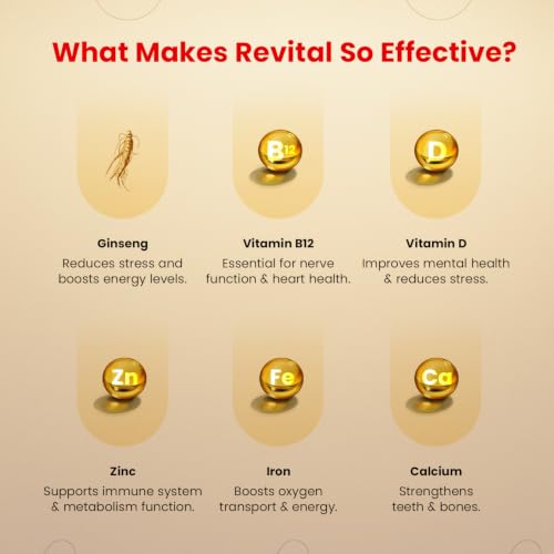Image of Revital H Multivitamin For Men (60 Capsules) With Natural Ginseng, Zinc, 10 Vitamins & 8 Minerals For Daily Energy, Stamina & Immunity - Pack of 2
