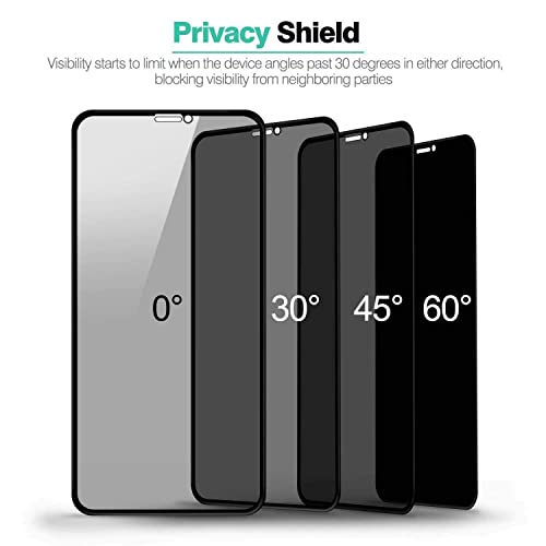 Image of Privacy Screen Protectorfor iPhone XR Tempered Glass | Anti-Spy | Scratch Residency | 360 Degree Protecton (Privacy 9H Glass)