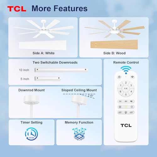 TCL Ceiling Fans with Lights and Remote: 62 Inch 8 Blades White DC Fan - image 7